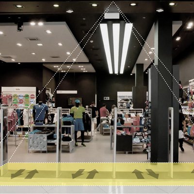Retail
